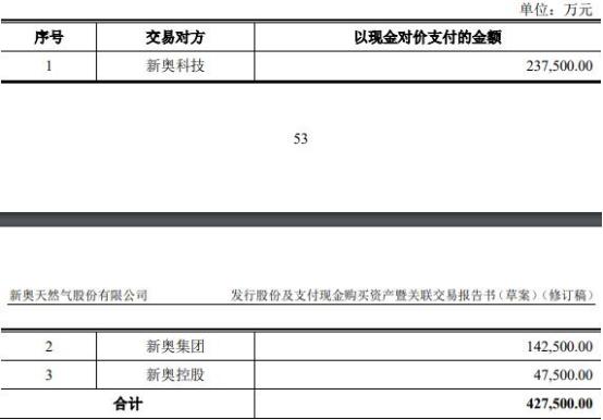 2024新奥精准资料免费大全,完善的执行机制解析_安卓款90.514