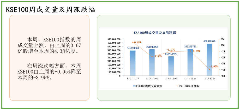 2024新奥资料免费精准109,权威分析说明_Lite17.726