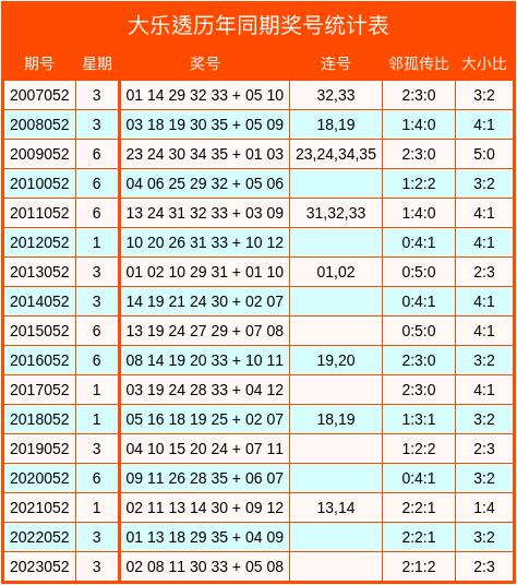 2024年澳门今晚开奖号码是多少,准确资料解释落实_Android256.183