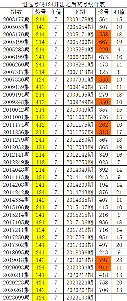 最准一肖一码一一子中特37b,适用计划解析方案_VR13.64