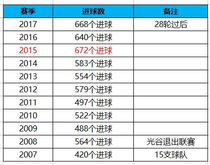 2024年新澳历史开奖记录,全面数据分析方案_超值版99.842