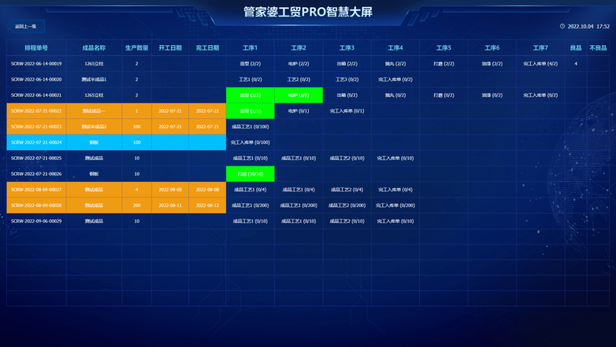 7777788888管家婆一肖码,全面执行数据方案_VR84.540