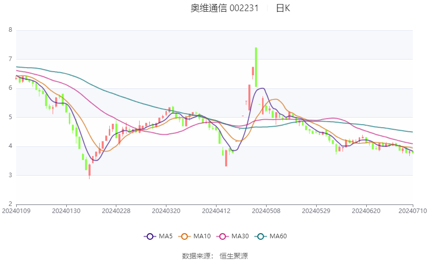 2024年11月19日 第29页