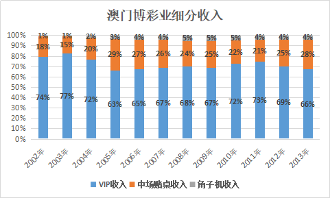 2021澳门精准资料免费公开,创新性计划解析_影像版54.157