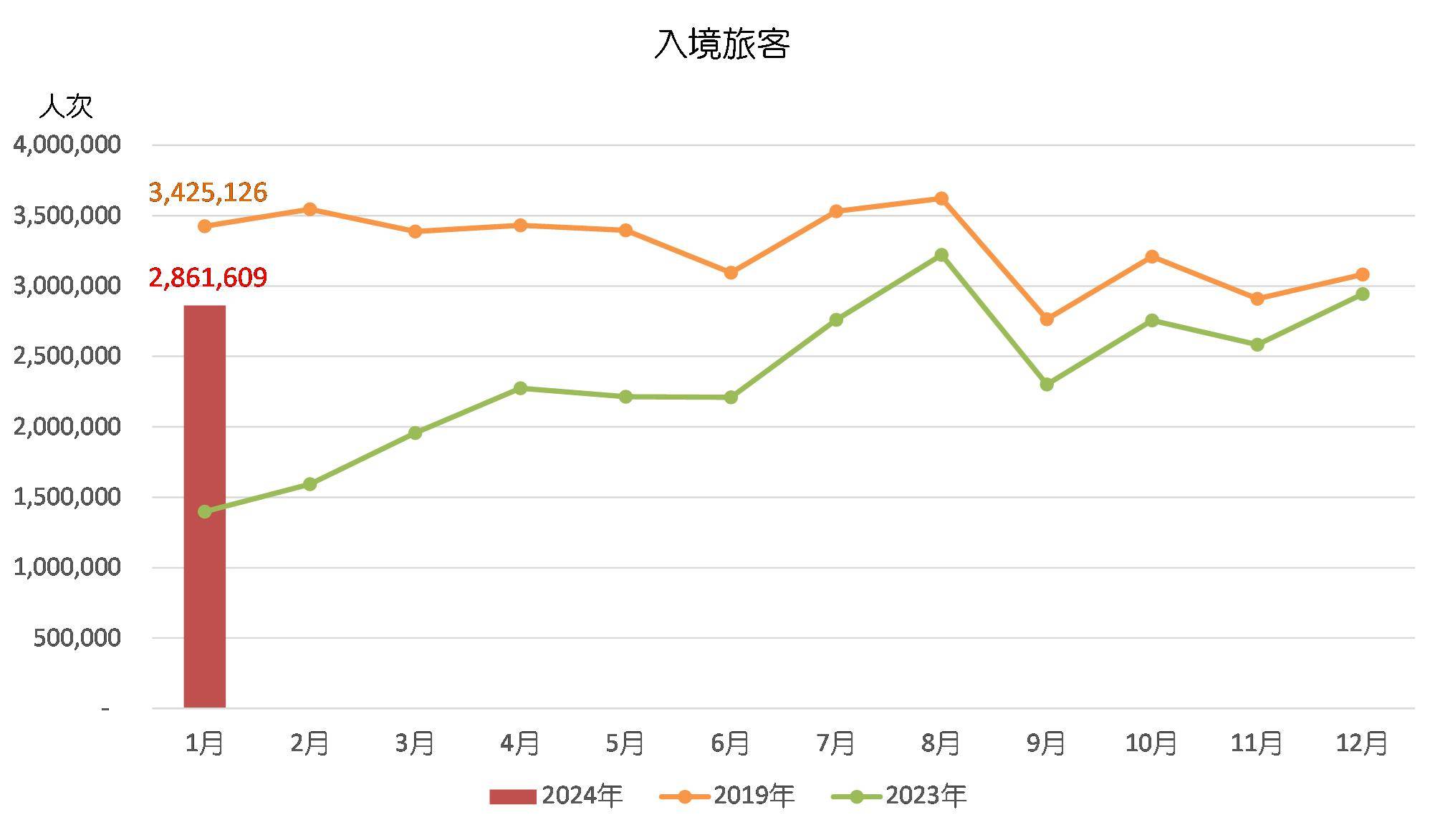 2024澳门今期开奖结果,深入数据应用计划_eShop80.297