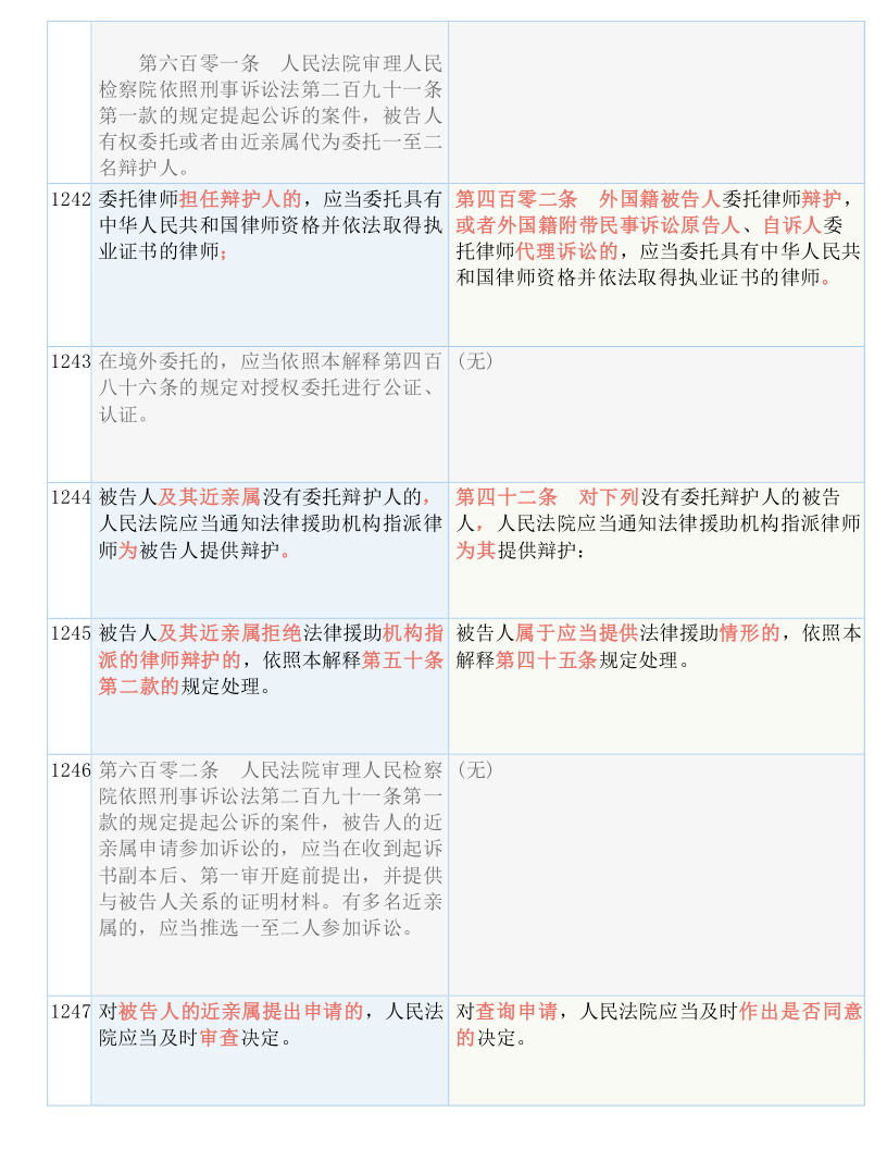 新澳49图库-资料,准确资料解释落实_钱包版53.163