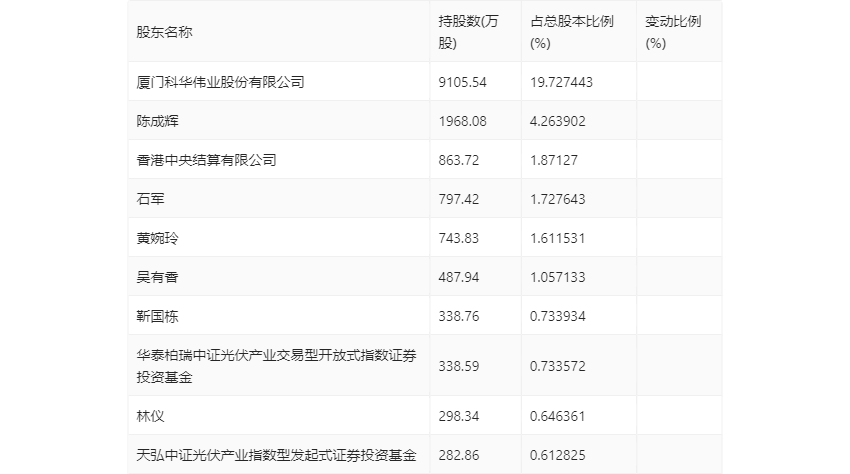 澳门管家婆一码一肖中特,数据驱动设计策略_HD48.104