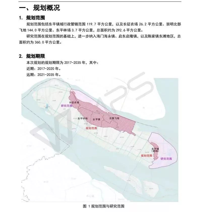 崇明海永规划最新动态，未来生态之城蓝图揭晓