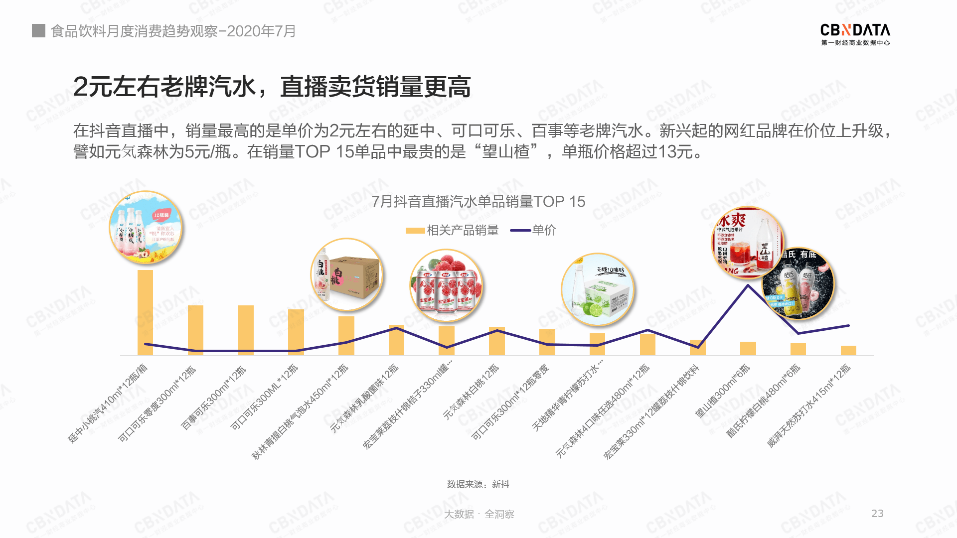 白小姐三期必开一肖,数据导向实施步骤_Max57.500