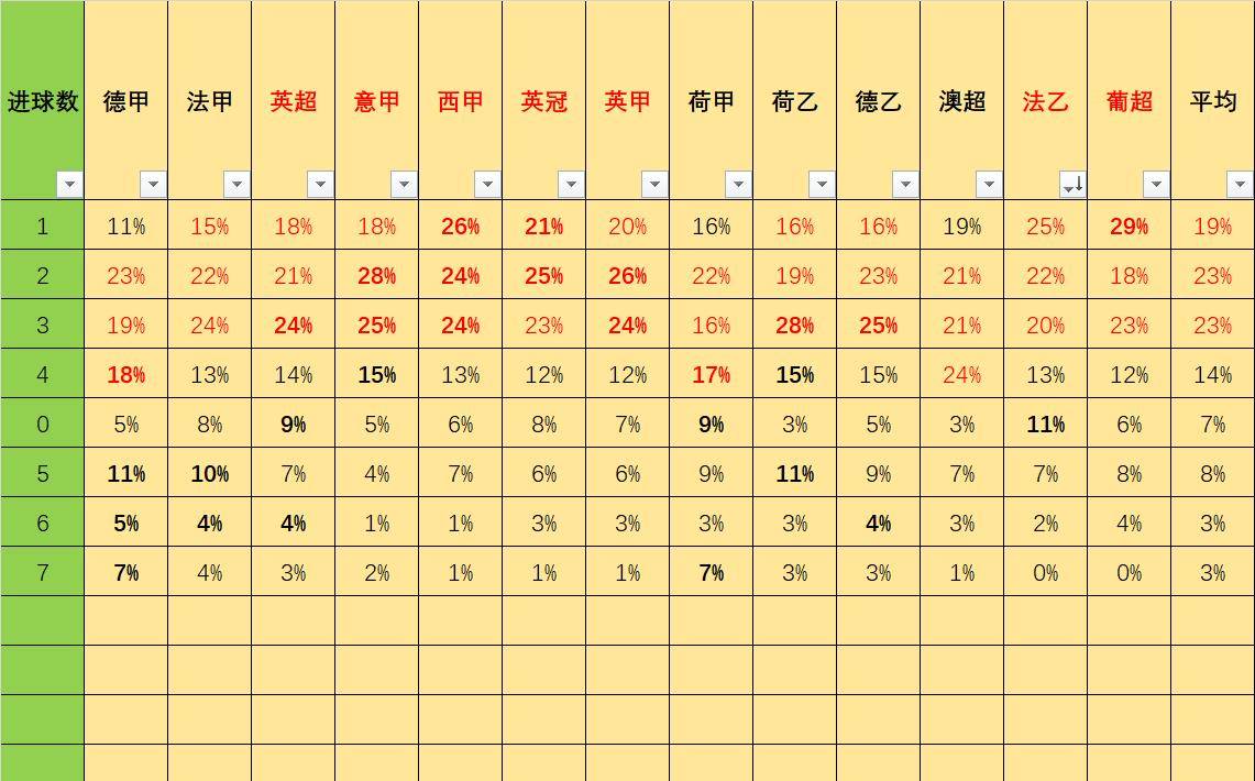 管家婆必出一中一特,实地数据分析方案_VIP50.474