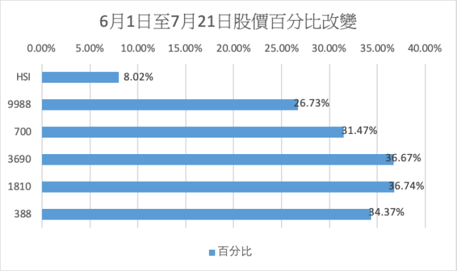 香港4777777的开奖结果,创新计划设计_精英版201.124