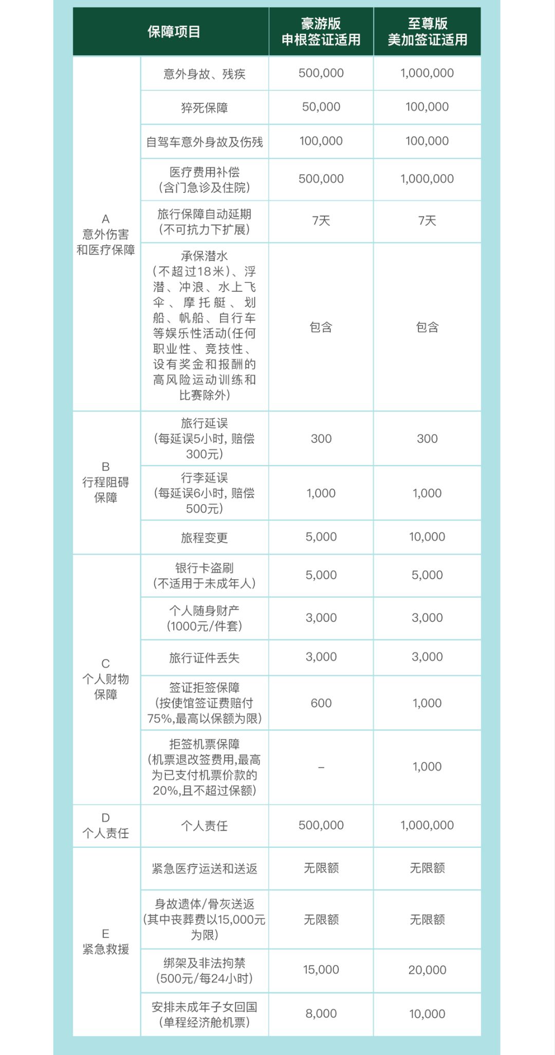 香港正版资料大全免费,确保解释问题_专业版52.373