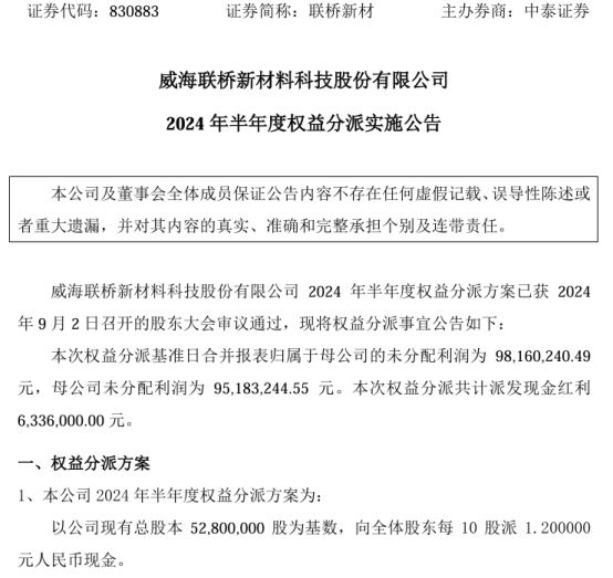 香港六开奖结果2024开奖记录查询,安全性方案设计_iPad95.633