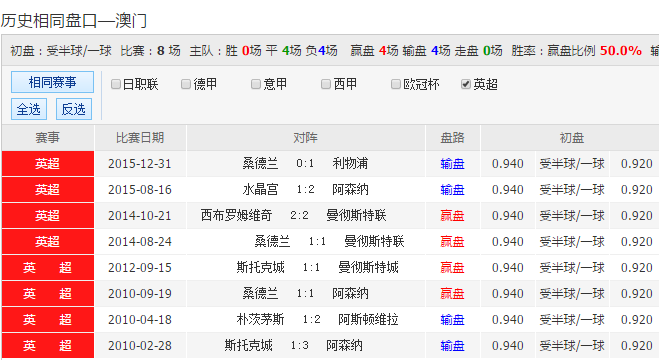 新澳天天彩免费资料查询85期,确保解释问题_HD54.950