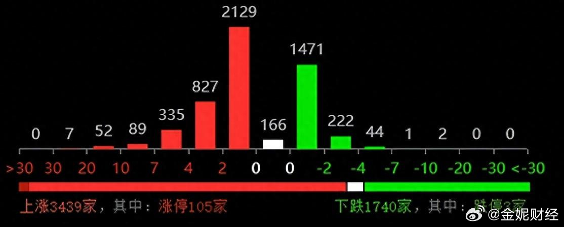 管家婆必中一肖一鸣,决策信息解析说明_桌面款37.704