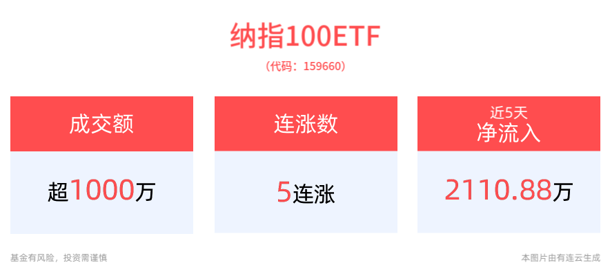 王中王100℅期期准澳彩,快速解答设计解析_运动版24.428