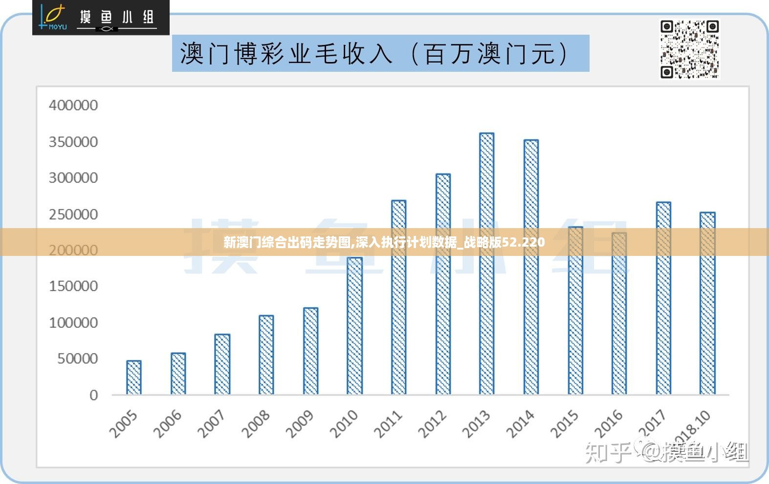 澳门今晚必开1肖,深度解析数据应用_铂金版25.365