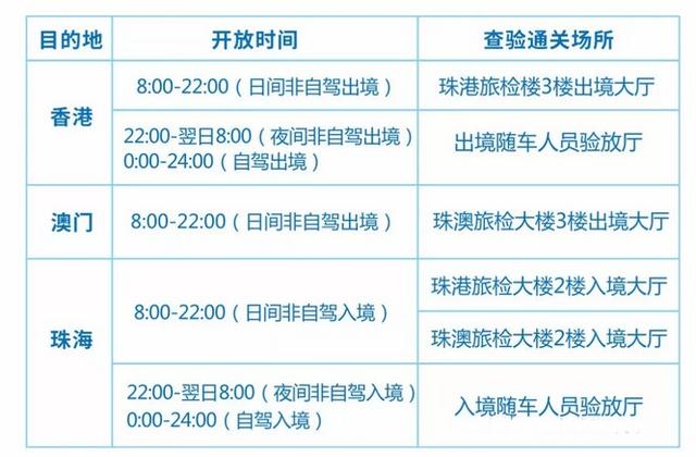 新澳门六开奖结果资料,科学说明解析_Chromebook59.11