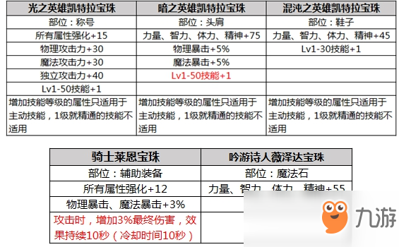 澳门宝典2024年最新版免费,统计评估解析说明_N版77.313