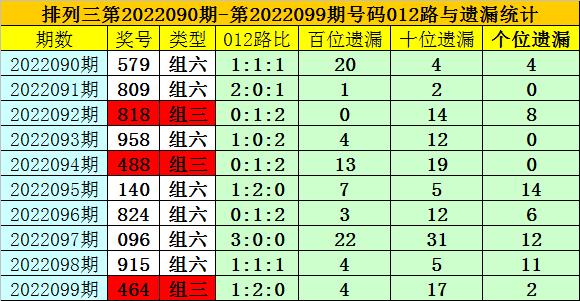 澳门一码一码100准确,预测分析解释定义_复古款28.934