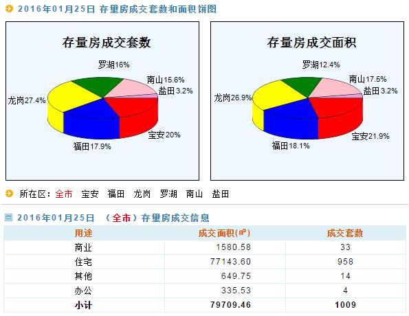 新澳天天开奖资料,数据整合设计方案_Windows56.411