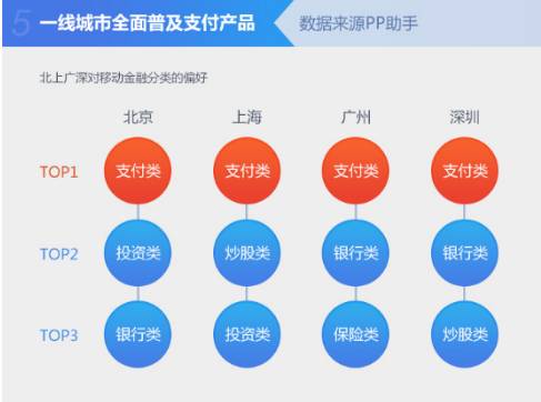 新澳精准资料免费提供彩吧助手,全面数据分析实施_潮流版60.516