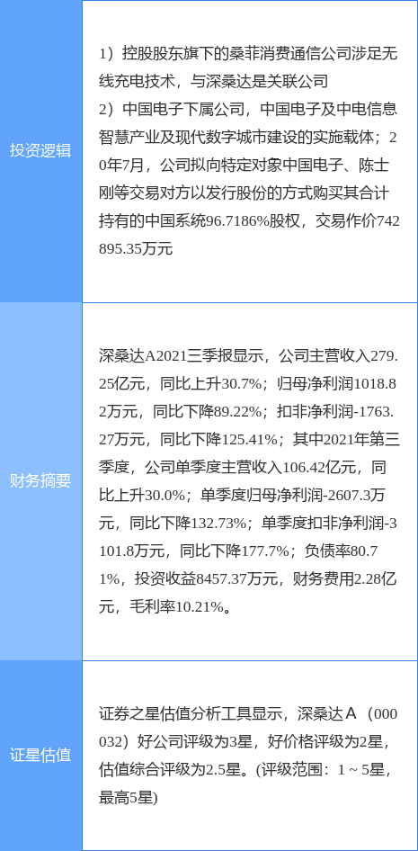 澳门一码一肖一待一中四不像,前沿研究解释定义_VR版73.862