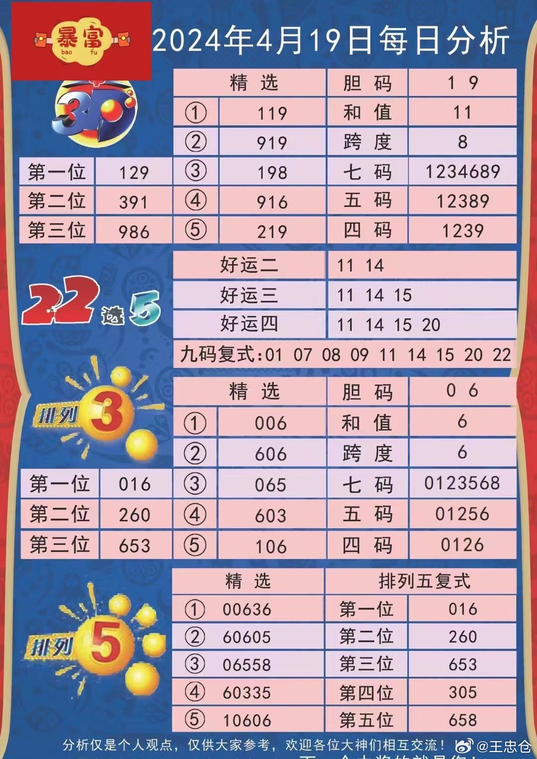 2024今晚新澳开奖号码,高速响应方案解析_MR95.469