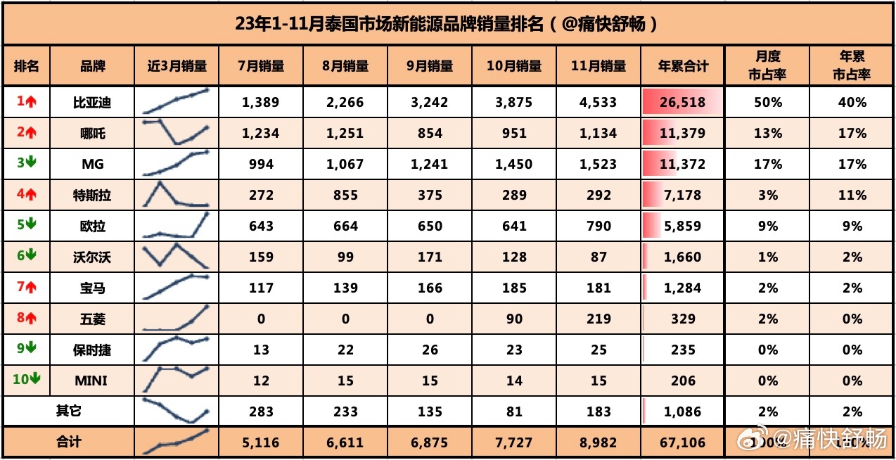 精准一肖100%免费,数据设计驱动解析_体验版56.567