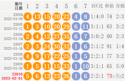 澳门六开彩开奖结果开奖记录2024年,稳定解析策略_顶级版43.801