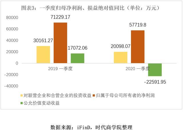 管家婆一码一肖正确,实地分析解释定义_Z12.58