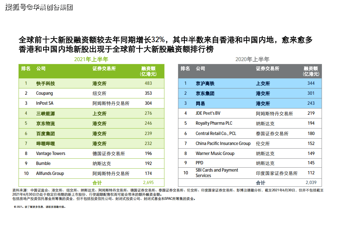 6949港澳彩2024最新版亮点,理论分析解析说明_旗舰版82.844