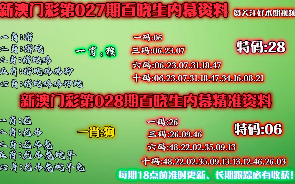 新澳门一肖一码中恃,准确资料解释落实_10DM28.923