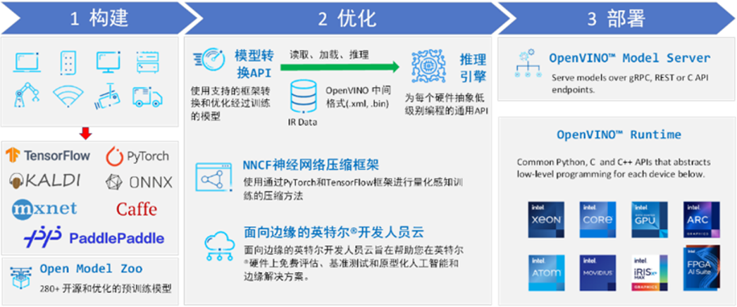 2024澳门天天开好彩精准24码,深度策略应用数据_macOS90.681