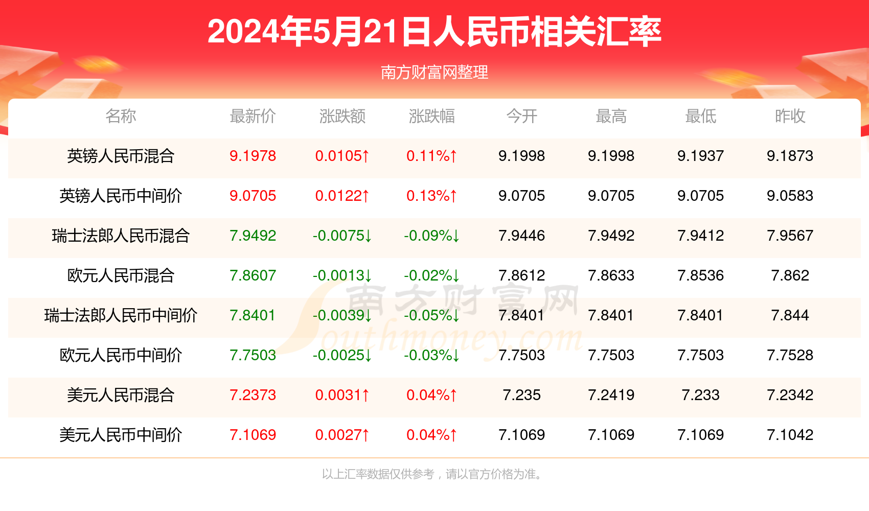 澳门六开奖最新开奖结果2024年,全面解析数据执行_Deluxe72.414