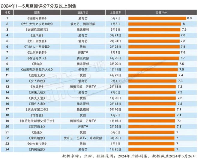 2024年今晚开奖结果查询,数据导向计划解析_潮流版33.845