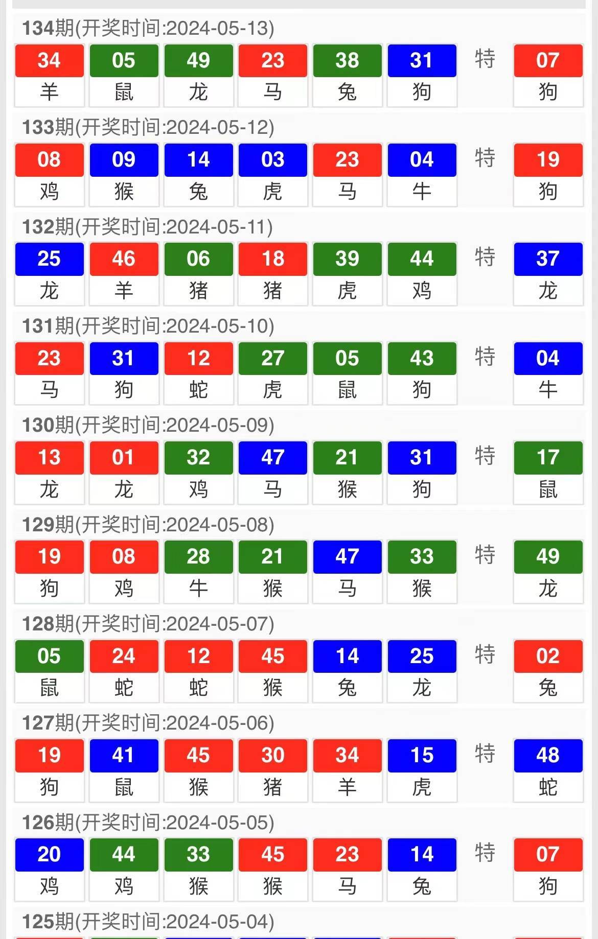 新澳内部资料精准一码波色表,未来展望解析说明_WP95.392