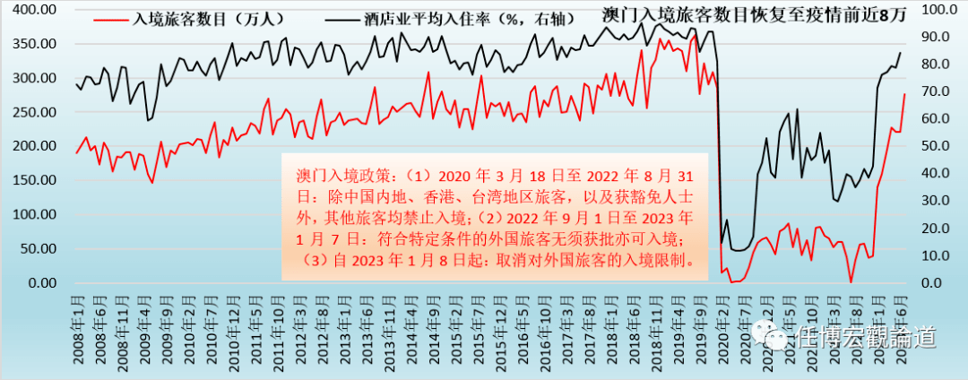 ╯女人，就要忠自我的男人