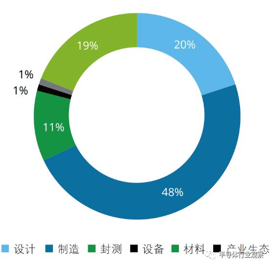 新澳天天开奖资料大全,数据驱动设计策略_Surface80.641