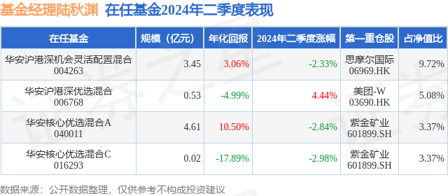 新奥彩资料免费最新版,优选方案解析说明_黄金版20.898