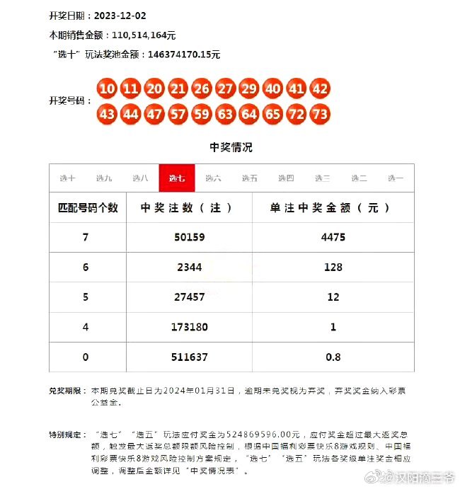 新奥六开奖号码记录,深入分析定义策略_Lite51.29