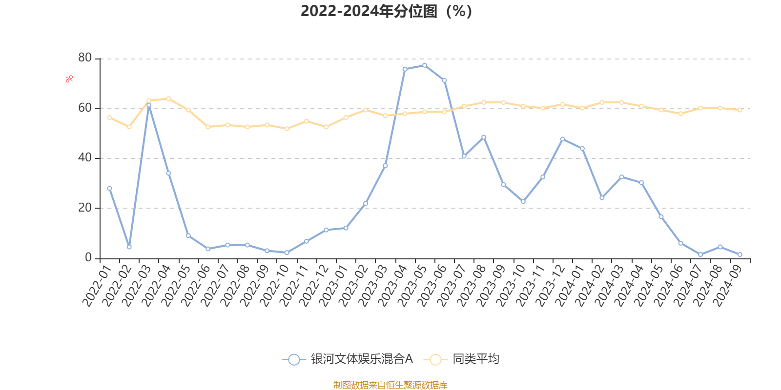 2024年11月21日 第29页