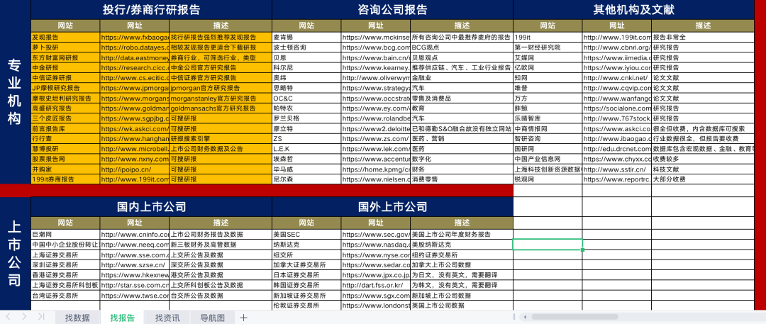 梦想成真