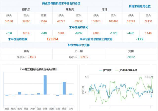 新澳天天开奖资料大全最新54期,全面理解执行计划_特别款87.751