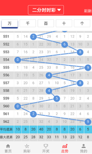 正版澳门天天开好彩大全57期,科学数据解释定义_4K77.660