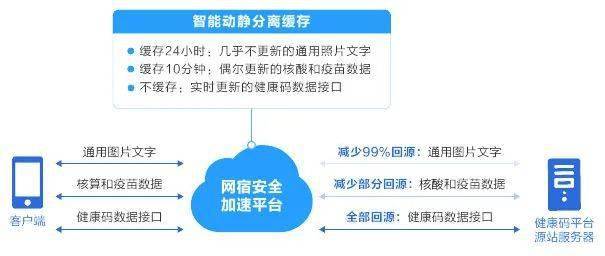 管家婆一码一肖澳门007期,科学研究解析说明_限量款37.595