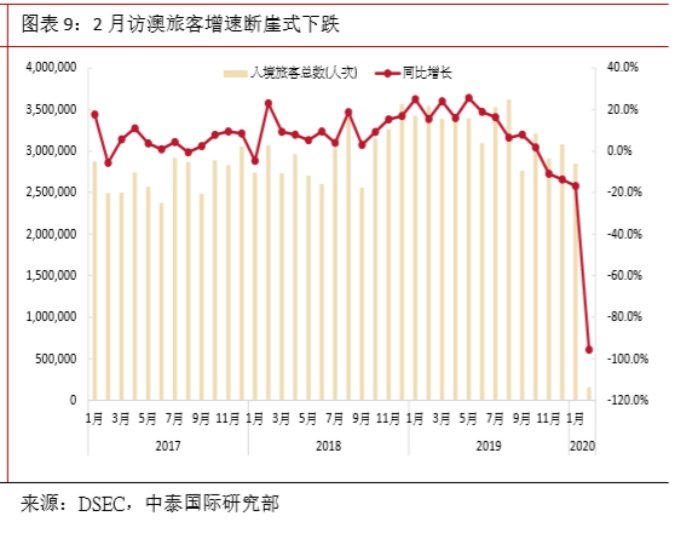 新澳门彩历史开奖记录走势图,创新策略解析_iPad23.95