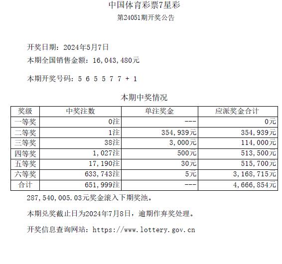 七星彩最新开奖号码揭秘，奥秘与魅力今日展现