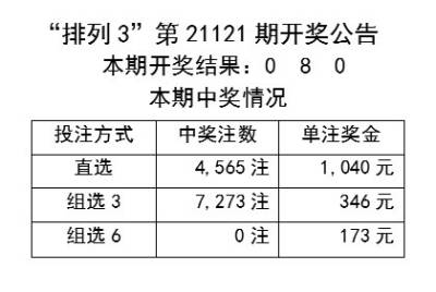 新奥彩资料免费全公开,权威说明解析_投资版67.513