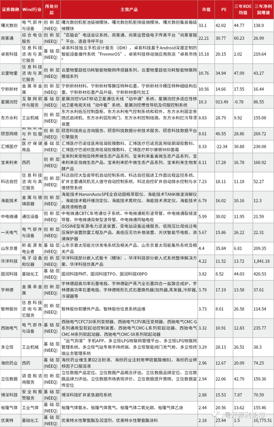 2024澳门特马今晚开什么码,可靠性策略解析_运动版78.889